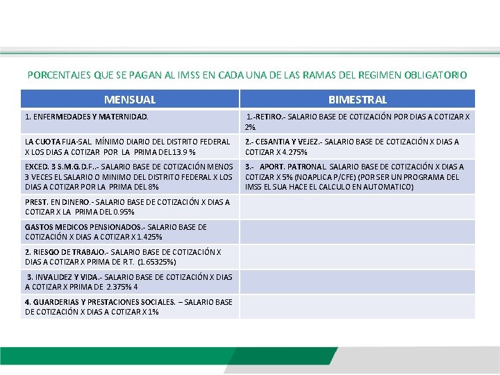 PORCENTAJES QUE SE PAGAN AL IMSS EN CADA UNA DE LAS RAMAS DEL REGIMEN