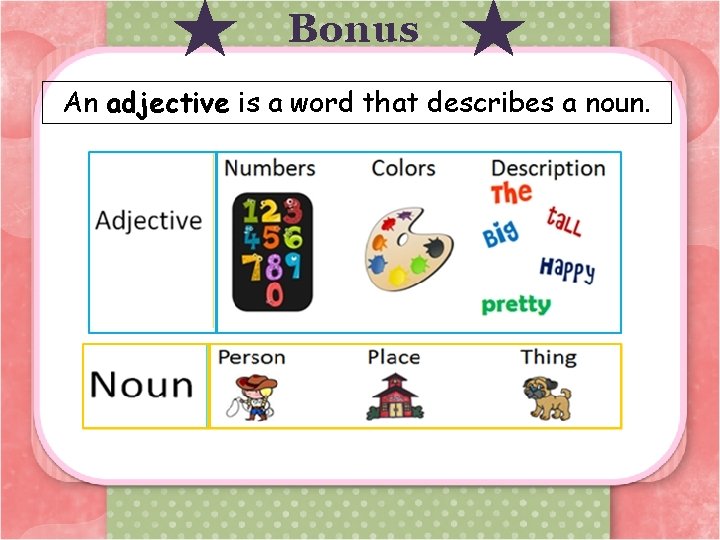 Bonus An adjective is a word that describes a noun. 