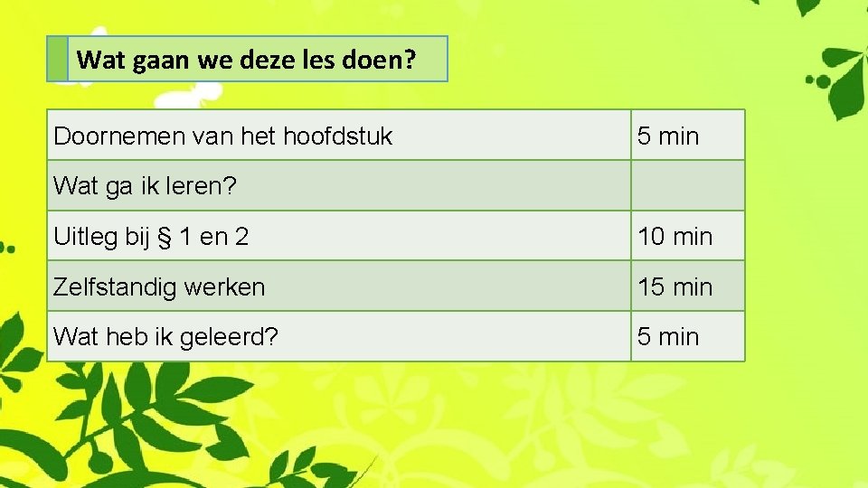 Wat gaan we deze les doen? Doornemen van het hoofdstuk 5 min Wat ga