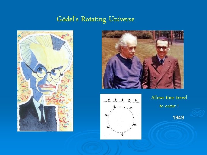 Gödel's Rotating Universe Allows time travel to occur ! 1949 