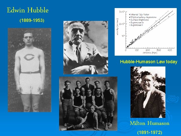 Edwin Hubble (1889 -1953) Hubble-Humason Law today Milton Humason (1891 -1972) 