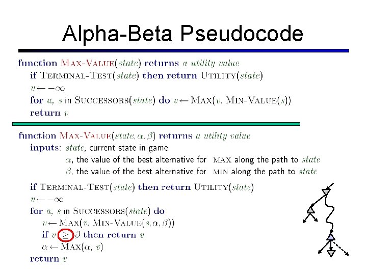 enhanced negamax with alphabeta property pseudo code a... Game Playing StateoftheArt Checkers Chinook ended 40 yearreign