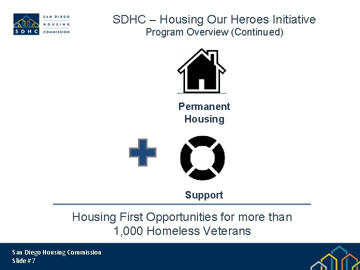 SDHC – Housing Our Heroes Initiative Program Overview (Continued) Permanent Housing Support 1, 000