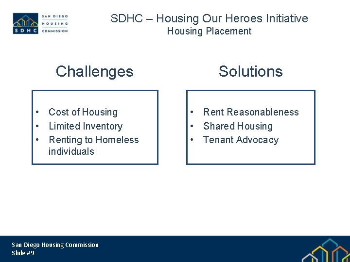 SDHC – Housing Our Heroes Initiative Housing Placement Challenges • Cost of Housing •