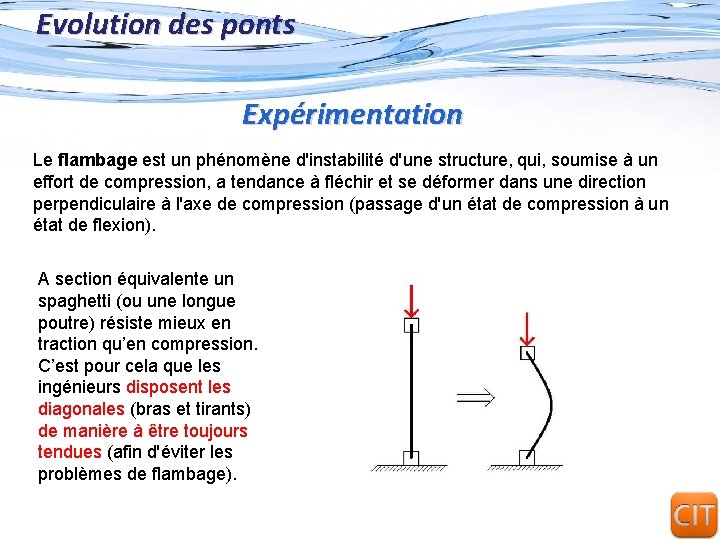 Evolution des ponts Expérimentation Le flambage est un phénomène d'instabilité d'une structure, qui, soumise Evolution des ponts Expérimentation Le flambage est un phénomène d'instabilité d'une structure, qui, soumise