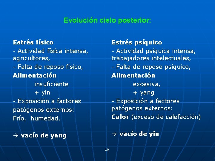 Evolución cielo posterior: Estrés físico - Actividad físíca intensa, agricultores, - Falta de reposo