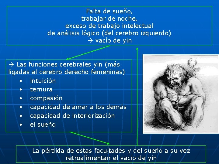 Falta de sueño, trabajar de noche, exceso de trabajo intelectual de análisis lógico (del