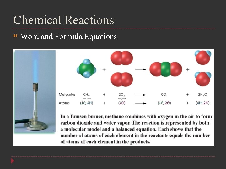 Chemical Reactions Word and Formula Equations 