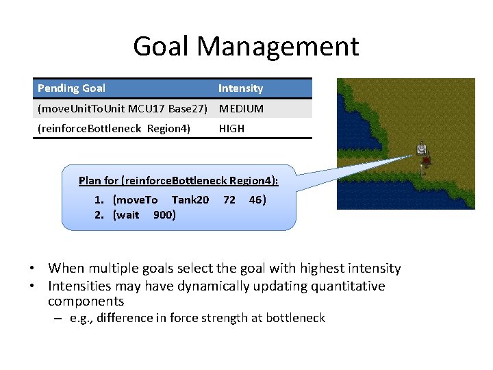 Goal Management Pending Goal Intensity (move. Unit. To. Unit MCU 17 Base 27) MEDIUM