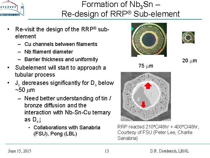 Formation of Nb 3 Sn – Re-design of RRP® Sub-element • Re-visit the design