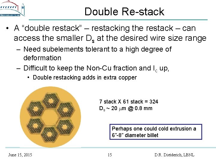Double Re-stack • A “double restack” – restacking the restack – can access the