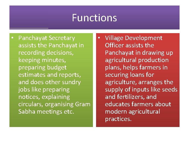Functions • Panchayat Secretary assists the Panchayat in recording decisions, keeping minutes, preparing budget Functions • Panchayat Secretary assists the Panchayat in recording decisions, keeping minutes, preparing budget