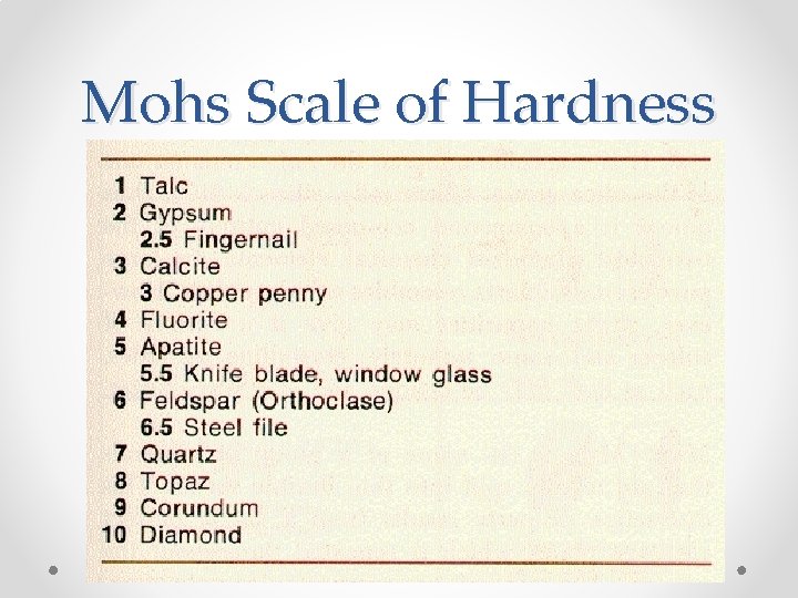 Mohs Scale of Hardness 