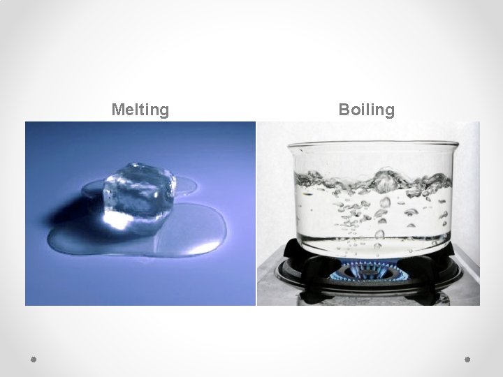 Melting Boiling 