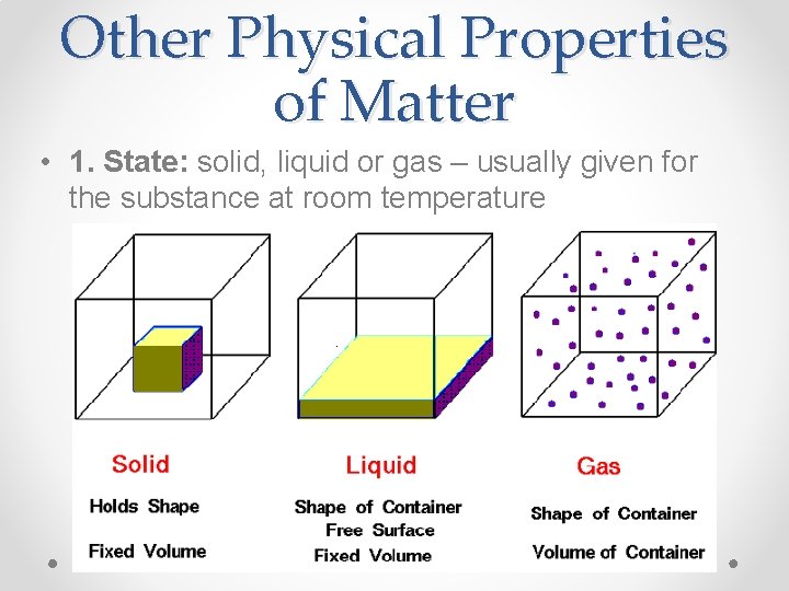 Other Physical Properties of Matter • 1. State: solid, liquid or gas – usually