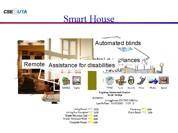 Smart House Automated blinds Door/lock controllers, Face recognition, Surveillance system Climate control appliances Intelligent