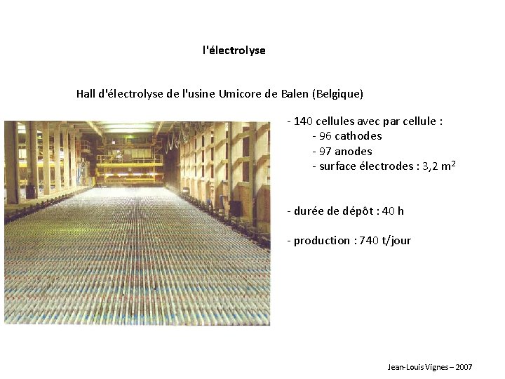 l'électrolyse Hall d'électrolyse de l'usine Umicore de Balen (Belgique) - 140 cellules avec par