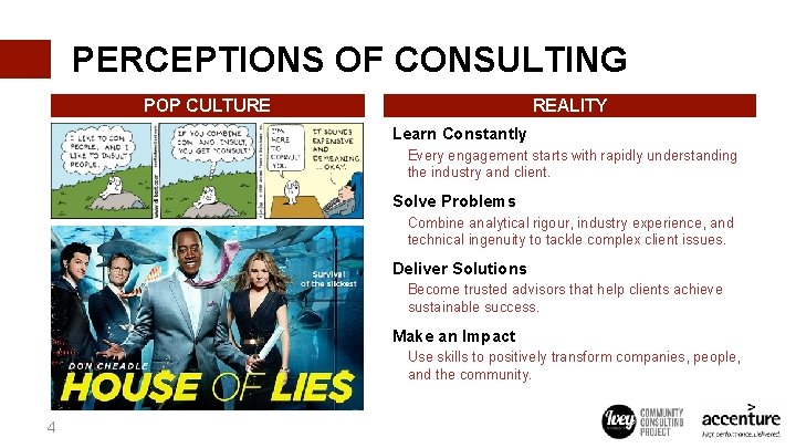 PERCEPTIONS OF CONSULTING REALITY POP CULTURE Learn Constantly Every engagement starts with rapidly understanding