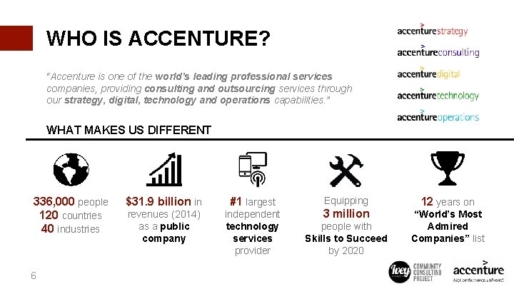 WHO IS ACCENTURE? “Accenture is one of the world’s leading professional services companies, providing
