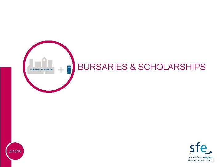 SECTION 1 2015/16 BURSARIES & SCHOLARSHIPS 