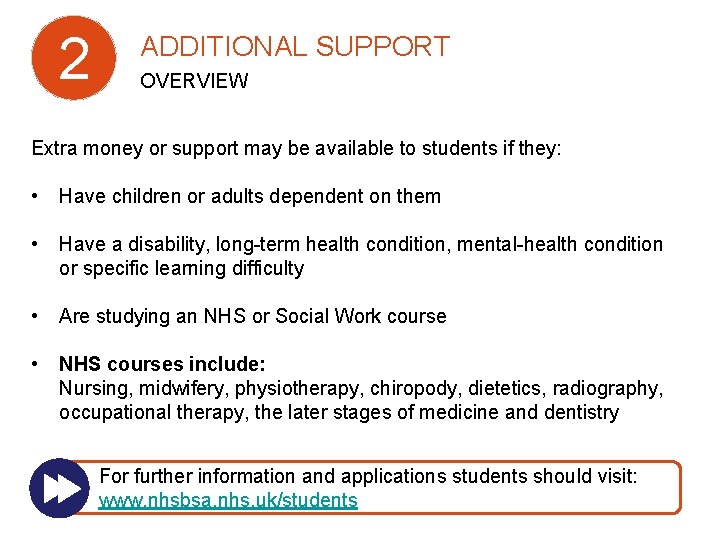 2 ADDITIONAL SUPPORT OVERVIEW Extra money or support may be available to students if