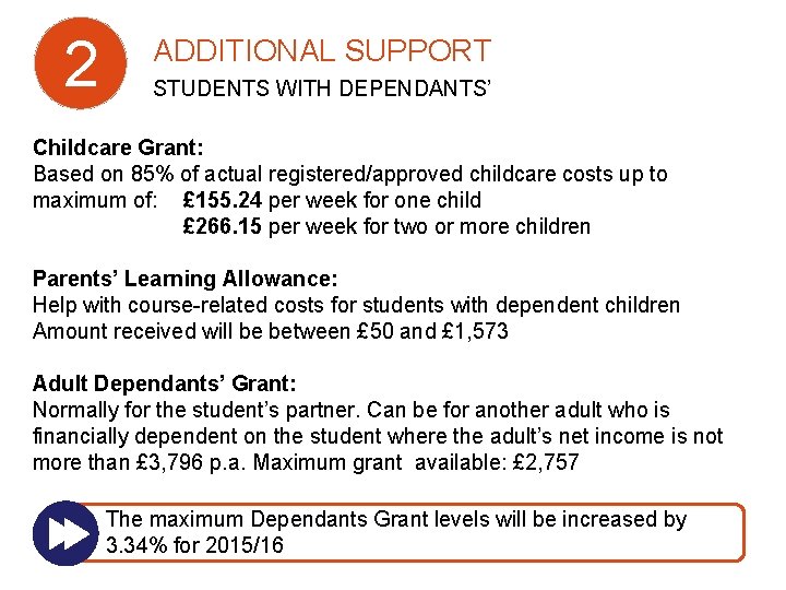 2 ADDITIONAL SUPPORT STUDENTS WITH DEPENDANTS’ Childcare Grant: Based on 85% of actual registered/approved