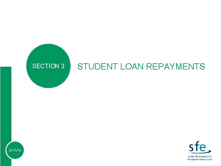 SECTION 3 2015/16 STUDENT LOAN REPAYMENTS 