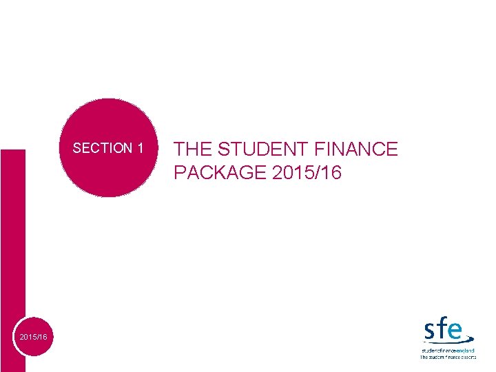 SECTION 1 2015/16 THE STUDENT FINANCE PACKAGE 2015/16 