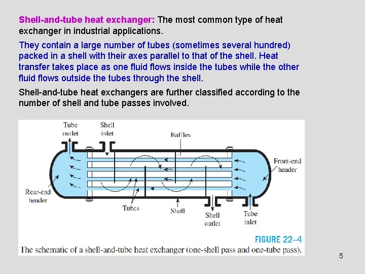 Shell-and-tube heat exchanger: The most common type of heat exchanger in industrial applications. They