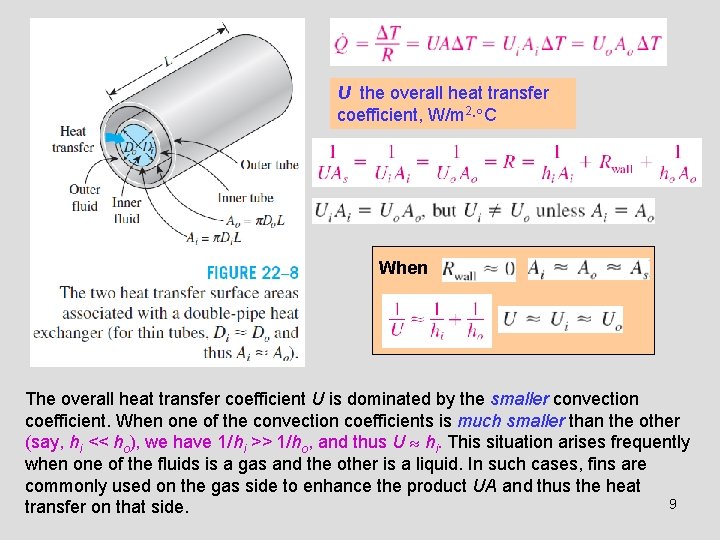 U the overall heat transfer coefficient, W/m 2 C When The overall heat transfer