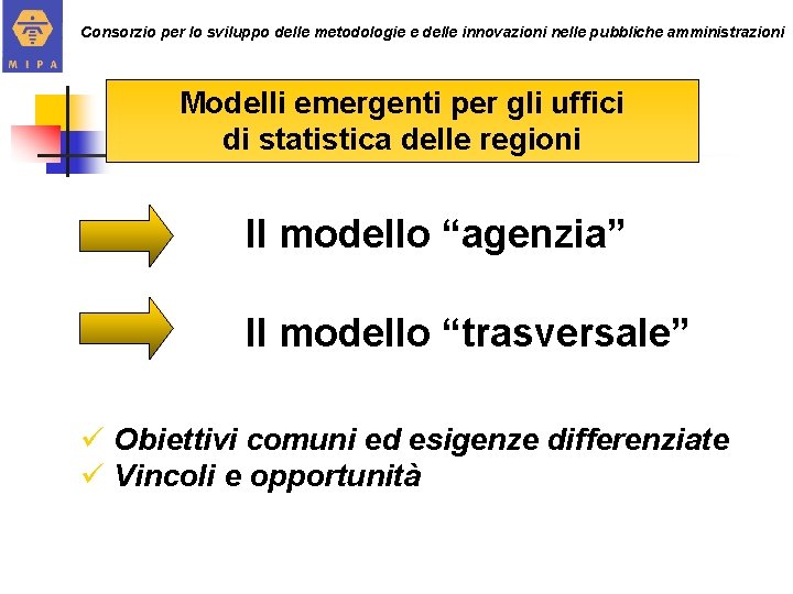 Consorzio per lo sviluppo delle metodologie e delle innovazioni nelle pubbliche amministrazioni Modelli emergenti