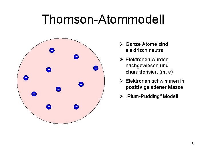 Thomson-Atommodell - Ø Ganze Atome sind elektrisch neutral - - - Ø Elektronen wurden