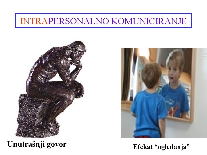 INTRAPERSONALNO KOMUNICIRANJE Unutrašnji govor Efekat “ogledanja” 