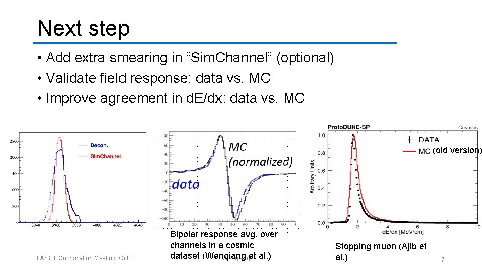 Next step • Add extra smearing in “Sim. Channel” (optional) • Validate field response: