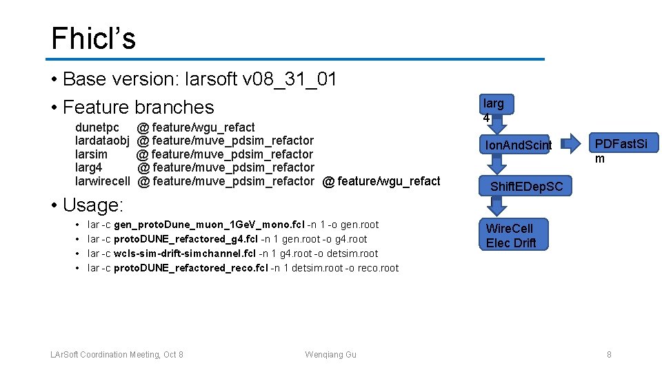 Fhicl’s • Base version: larsoft v 08_31_01 • Feature branches dunetpc lardataobj larsim larg