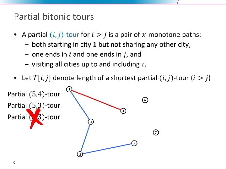 Partial bitonic tours • 9 