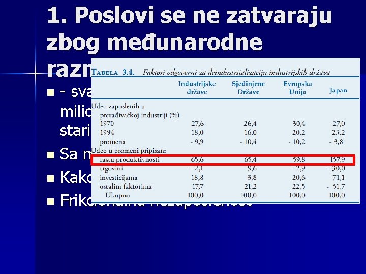 1. Poslovi se ne zatvaraju zbog međunarodne razmene - svakoga meseca u SAD se