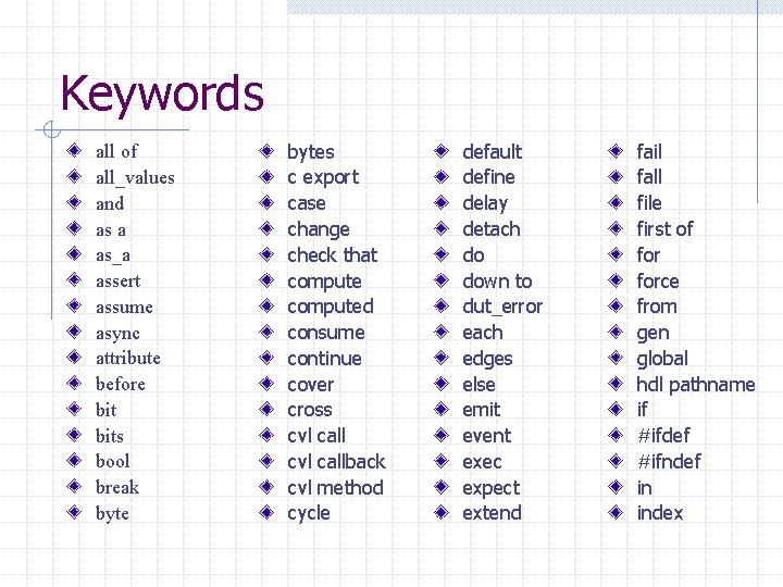 Keywords all of all_values and as a as_a assert assume async attribute before bits