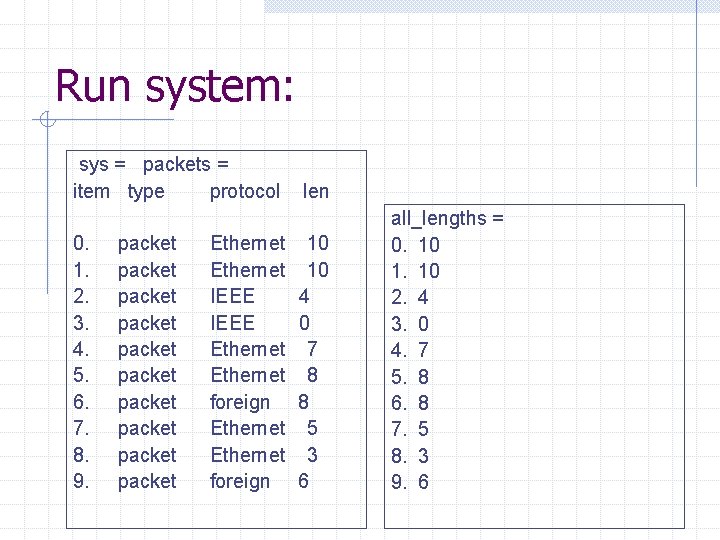 Run system: sys = packets = item type protocol 0. 1. 2. 3. 4.