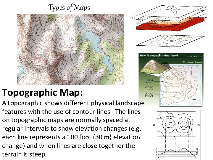 Types of Maps Topographic Map: A topographic shows different physical landscape features with the