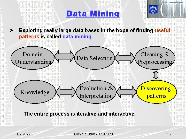 Data Mining Ø Exploring really large data bases in the hope of finding useful