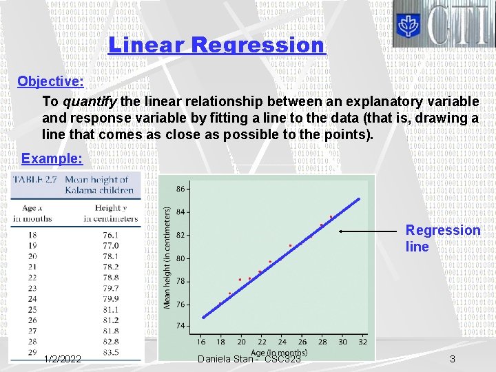 Linear Regression Objective: To quantify the linear relationship between an explanatory variable and response