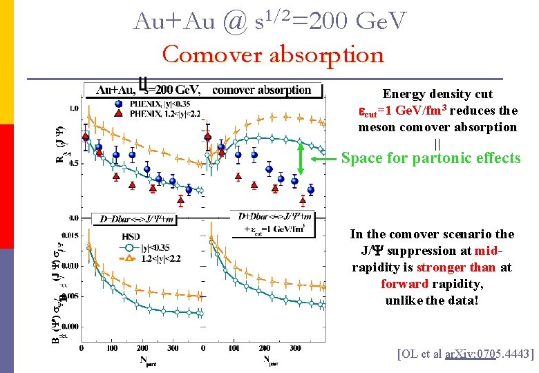 Au+Au @ s 1/2=200 Ge. V Comover absorption Energy density cut ecut=1 Ge. V/fm