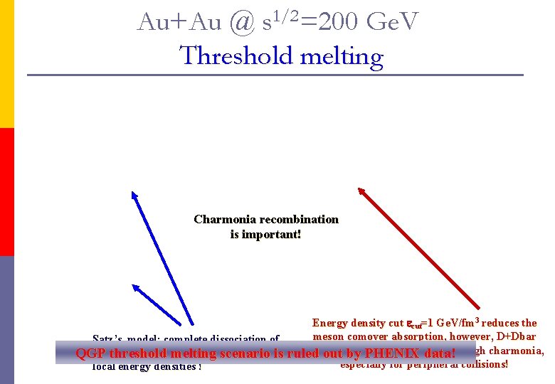 Au+Au @ s 1/2=200 Ge. V Threshold melting Charmonia recombination is important! Energy density