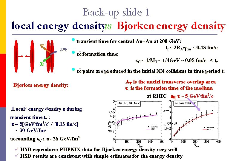 Back-up slide 1 local energy densityvs Bjorken energy density • transient time for central