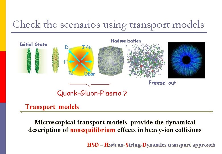 Check the scenarios using transport models Initial State D J/Y Hadronization time Y‘ c.