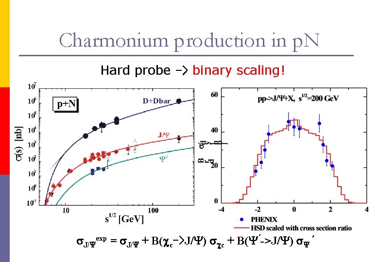 Charmonium production in p. N Hard probe -> binary scaling! s. J/Yexp = s.