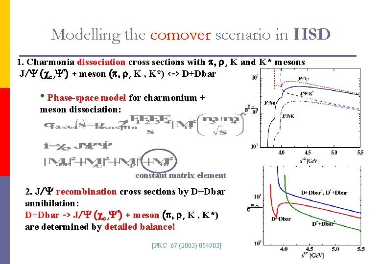 Modelling the comover scenario in HSD 1. Charmonia dissociation cross sections with p, r,