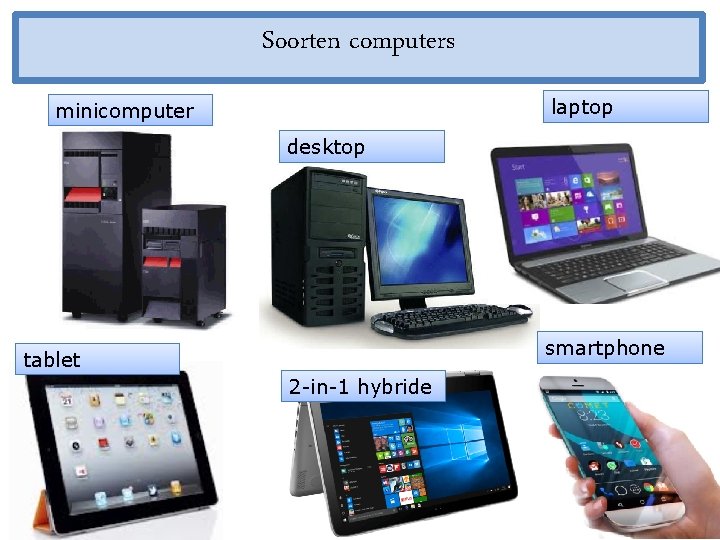 Soorten computers laptop minicomputer desktop smartphone tablet 2 -in-1 hybride 