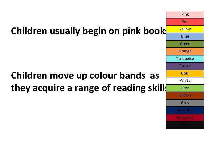 Pink Red Children usually begin on pink books. Yellow Blue Green Orange Turquoise Purple